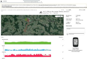 00_14_17_PPB_Já, Víťa, Hanka, Žaneta, Simona