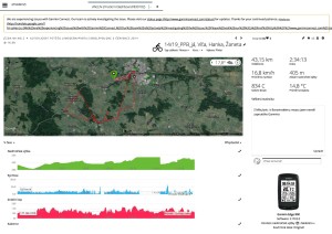 00_14_19_PPB_já, Víťa, Hanka, Žaneta