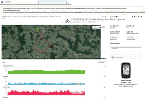 00_14_27_PPB_Já, Víťa, Vlaďka, Hanka, Petr, Pepa V., Jarda