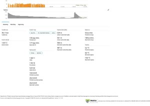 01_13_22_PPB_Já, Víťa, Pepa V., Hanka