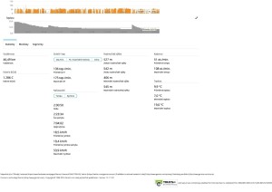 01_14_17_PPB_Já, Víťa, Hanka, Žaneta, Simona