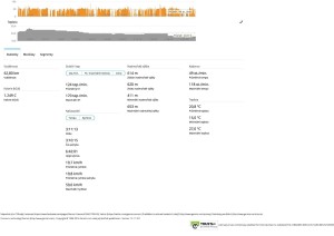 01_14_25_PPB_Já, Víťa, Žaneta, Simona