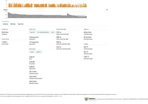 01_14_32_PPB_Já, Víťa, Pepa V.