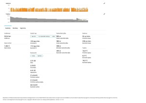 01_14_34_PPB_Já, Víťa, PepaV., Jarda